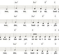 bladmuziek gitaar